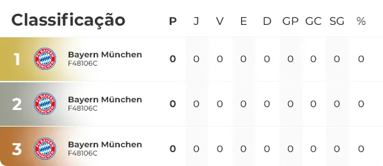 Imagem tabela de classificação Imagem tabela de classificação