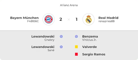 Imagem resultado da partida Imagem resultado da partida